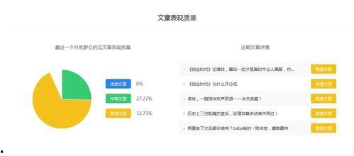 娱乐吃瓜营销号怎么赚钱,如何轻松月入过万